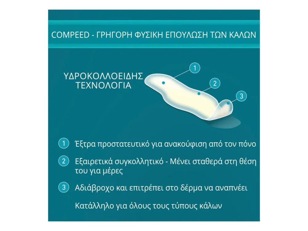 Compeed Corns Medium Μεσαία Επιθέματα Για Κάλους, 10τμχ
