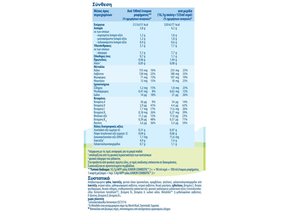 HiPP Junior Combiotic 2+ Γάλα για Μικρά Παιδιά από το 2ο Έτος, 600gr