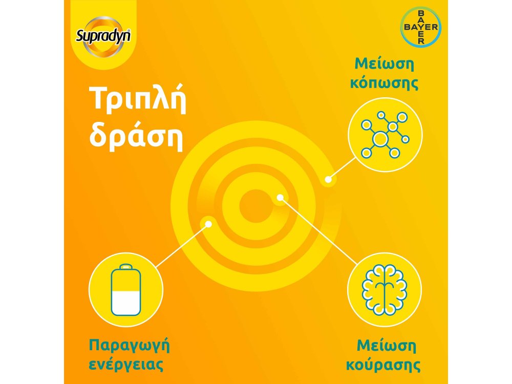 Supradyn Energy Boost Πολυβιταμίνες για Ενέργεια με Συνένζυμο Q10 & Άλλες Βιταμίνες & Μέταλλα, 30tabs