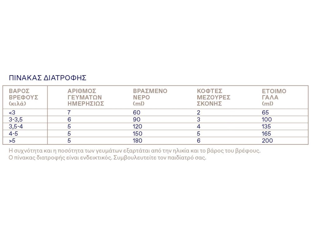 Korres Bio Milk 1, Βιολογικό Αγελαδινό Γάλα για Βρέφη (0-6 μηνών), 400gr