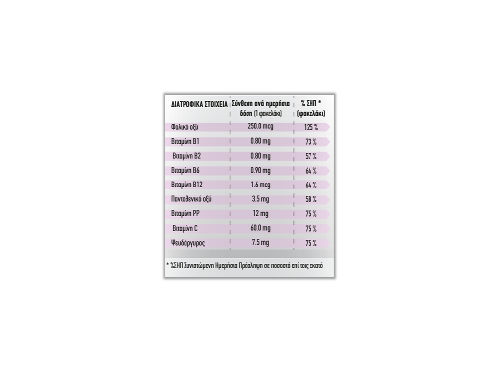 Sustenium Immuno Junior Sachets, Συμπλήρωμα Διατροφής για την ενίσχυση του Ανοσοποιητικού των Παιδιών, με γεύση κόκκινων φρούτων, 14 sachets