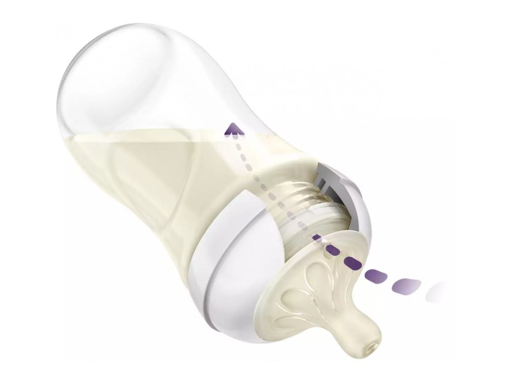 Philips Avent Natural Response Πλαστικό Μπιμπερό 1m+, Ρόζ, 260ml