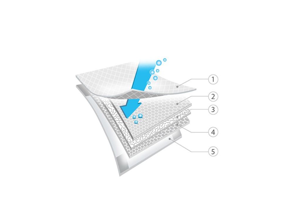 BabyOno: Πολυχρηστικό σελτεδάκι μιας χρήσης 40*60εκ. 10 τεμάχια + 2 δώρο