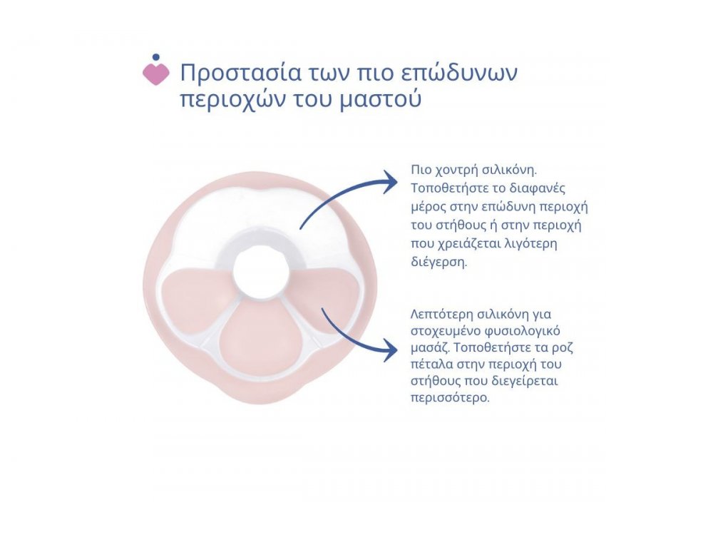 Chicco Stimolatte Electric Breast Pump, Ηλεκτρικό Θήλαστρο, 1τμχ