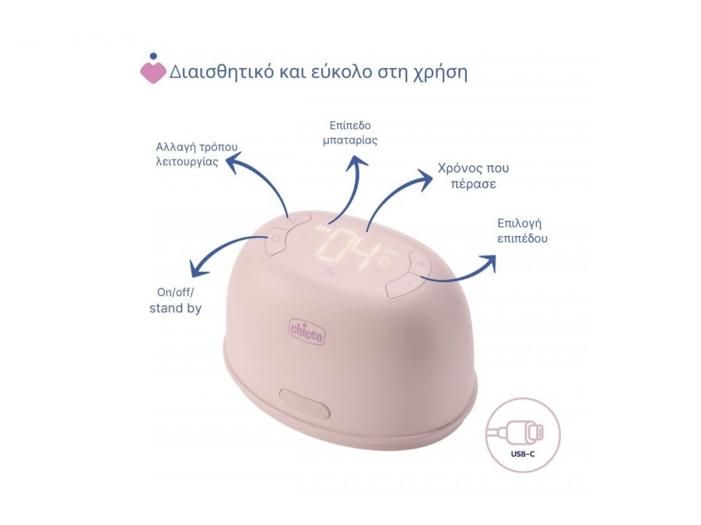 Chicco Stimolatte Electric Breast Pump, Ηλεκτρικό Θήλαστρο, 1τμχ