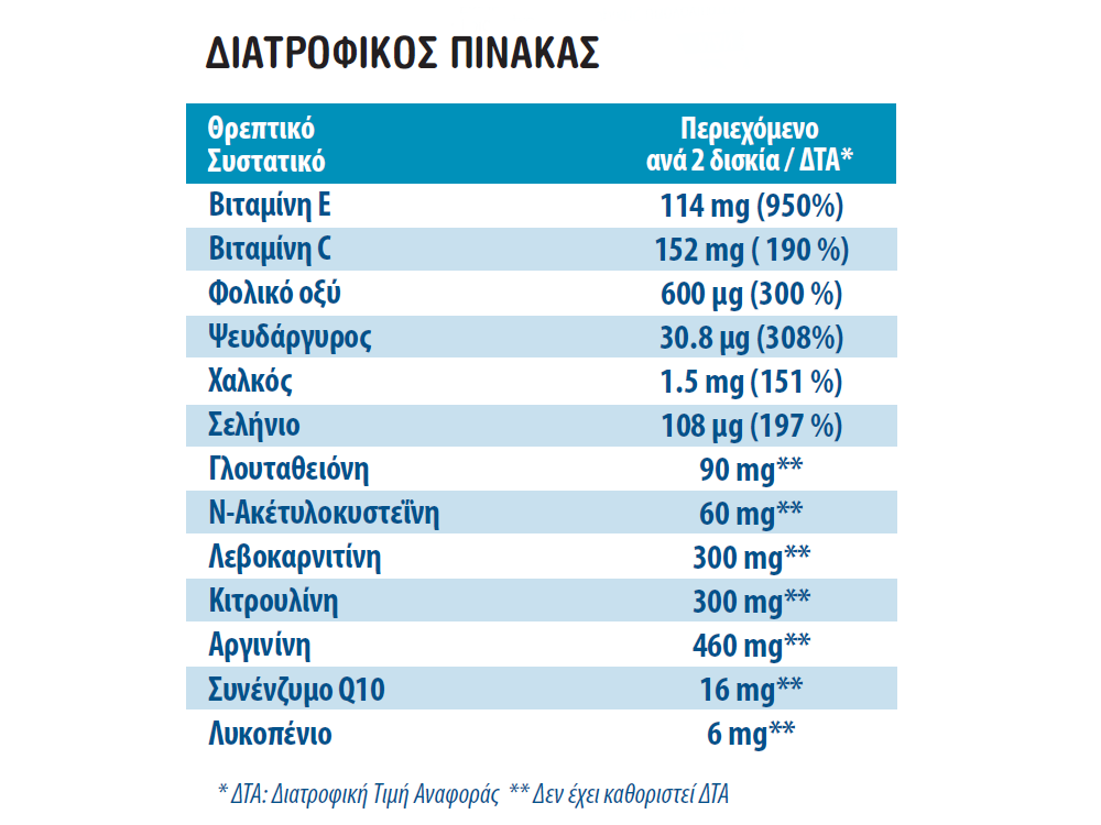 InterMed FertilFix Man, Συμπλήρωμα Διατροφής για τη Διαχείριση της Ανδρικής Υπογονιμότητας, 60τμχ