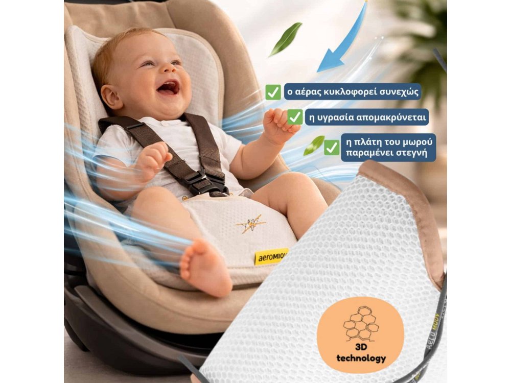 AeroMoov Air Layer Limited Edition Αντι-ιδρωτικό Κάλυμμα Καθίσματος Αυτοκινήτου Group 1 Buggy Cherries (9-18kg), 1τμχ