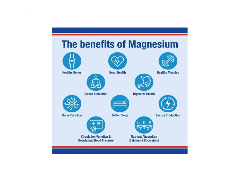 Lamberts Gentle Magnesium Bisglycinate, Δισγλυκινικό Μαγνήσιο, 60tabs