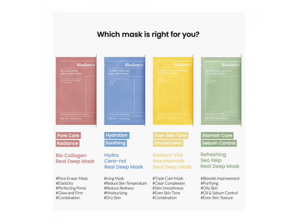 Biodance Radiant Vita Niaciamide Real Deep Mask, Ενυδατική Μάσκα Προσώπου, 34ml