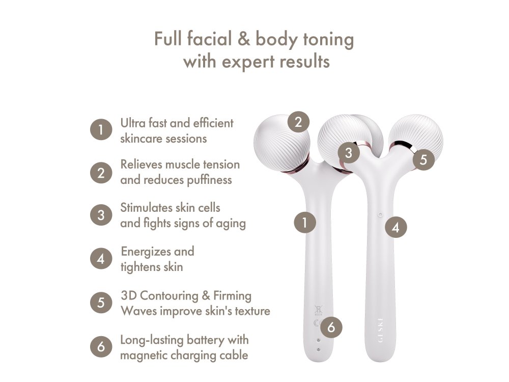 Geske SmartAppGuided Sonic Facial & Body Roller, Συσκευή Σύσφιξης & Αντιγήρανσης για Πρόσωπο & Σώμα, Starlight, 4 in 1