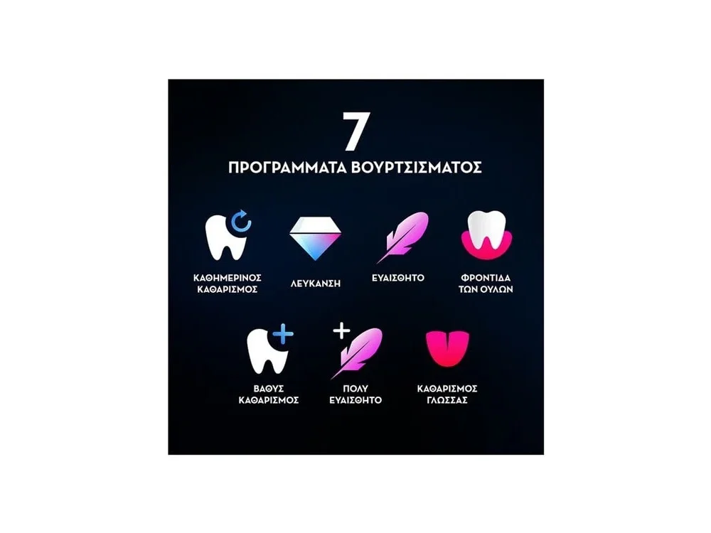 Oral-B iO Series 9 Magnetic Black Onyx Hλεκτρική Οδοντόβουρτσα 1τμχ