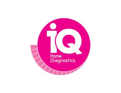 IQ
